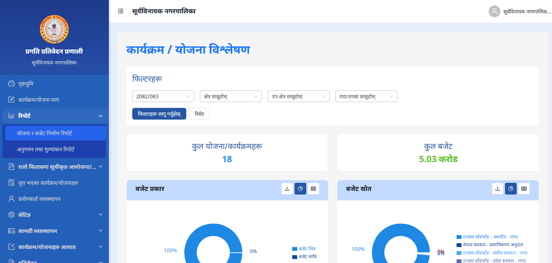 Project Tracking & Reporting System